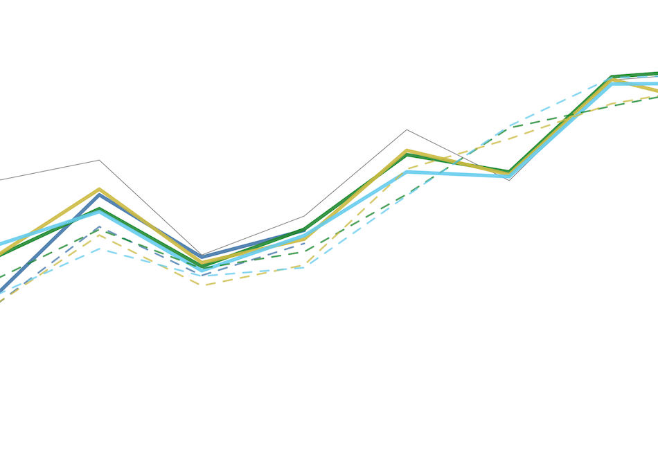pna-rmse