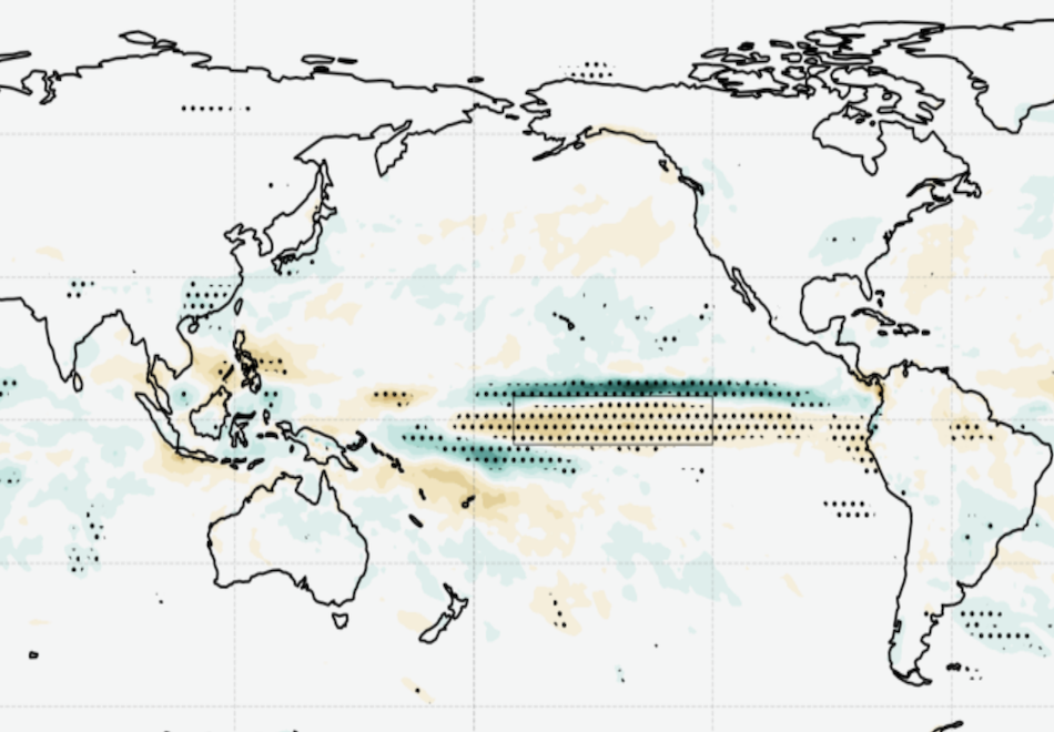 enso-index