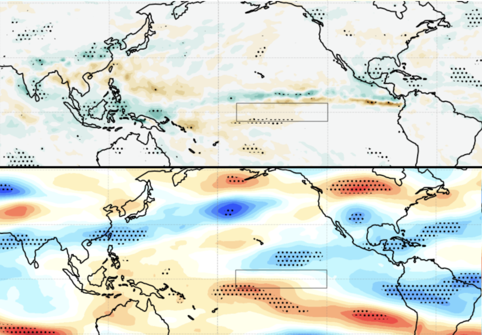 enso-index